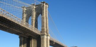 Ponte di Brooklyn